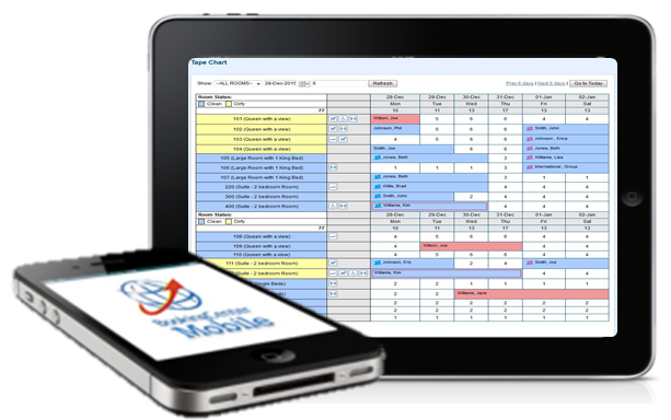 MyPMS Cloud-based Free Demo