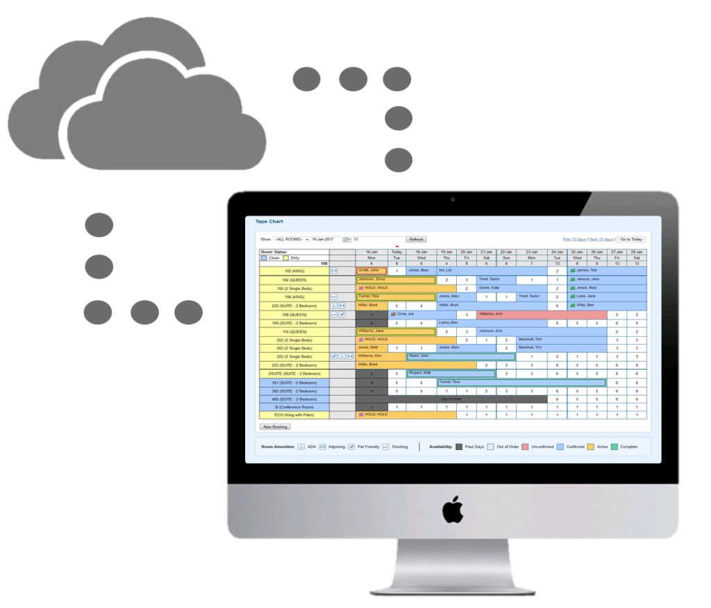 BookingCenter Hybrid PMS