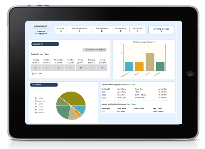 Front Desk Dashboard