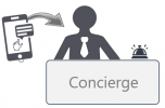 Mobile Concierge_Guest Request