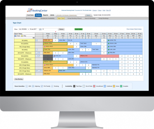 Hotel Security for Property Management System – SkyTouch Technology